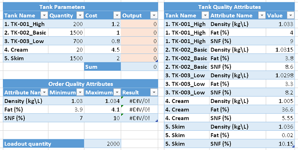 solver for excel 2000 solver for excel 2000