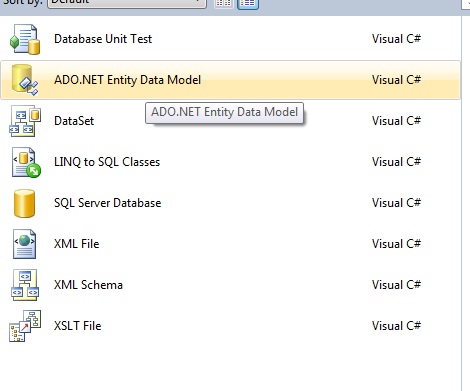 Entity framework article image