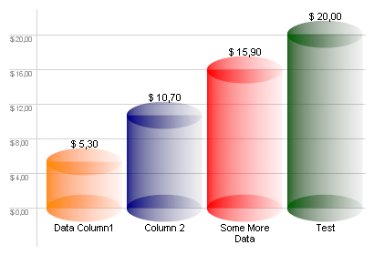 chart column simple example generator codeproject below negative values using