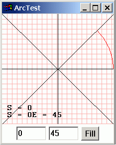 ArcTest