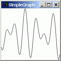 SimpleGraph