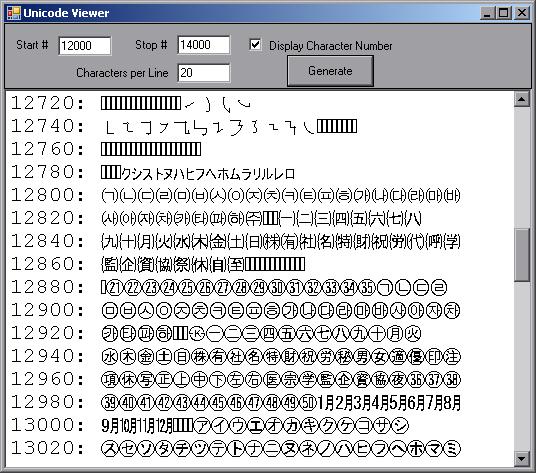 Windows 8 Unicode Viewer full