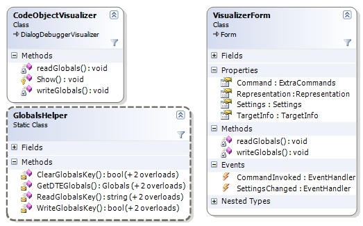Debugger side