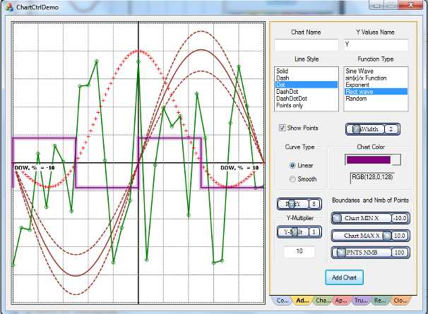 Wpf Chart Control Visual Studio 2012