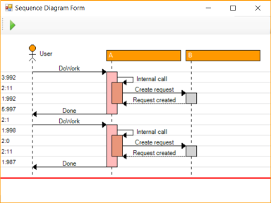 Dynamic diagrams