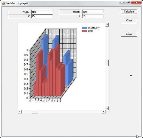 Asp Net 3d Chart