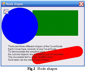 Moveable Resizable Objects Codeproject