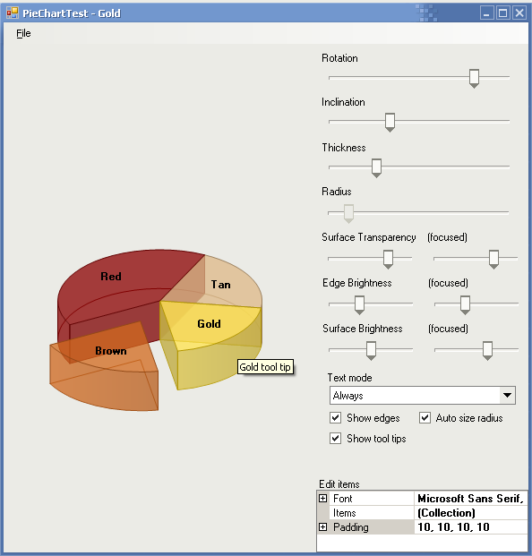 Net Chart Control Download