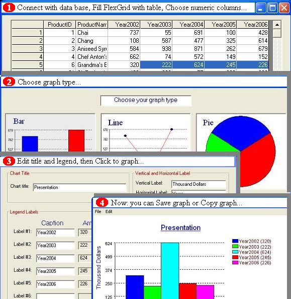 Vb6 Chart Control