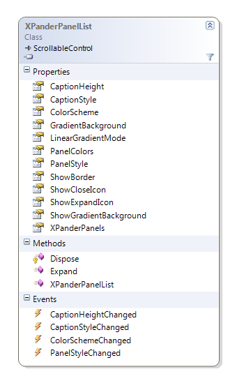 xpanderpanellistclass.png