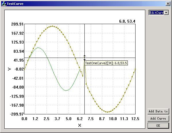 Mfc Chart Control C