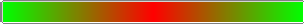 progressbar from green to red