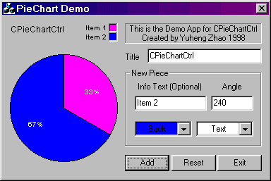 Mfc Chart Control