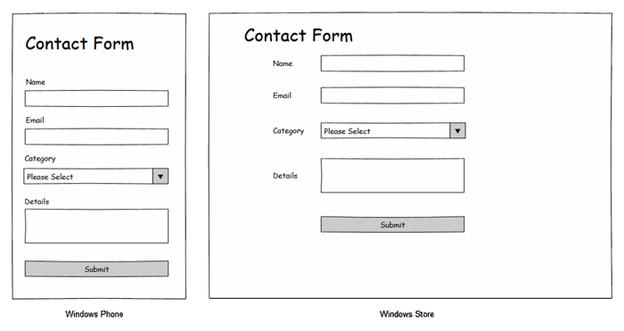 Sharing Code Between Windows Phone And Windows Store Apps Using Mvvm And Pcl Codeproject