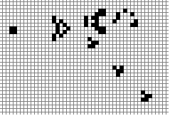Conway's Game of Life in Scala – Quality Software Development with