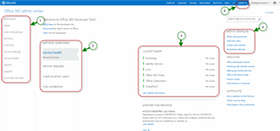 codeproject highlighted