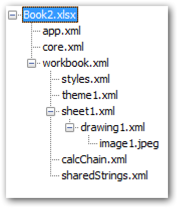 Internal file structure of Xlsx file