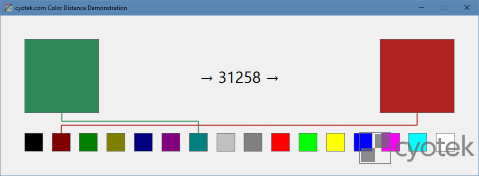 A demo showing the distance between two colors, and mapping those colors to the nearest color in a fixed palette