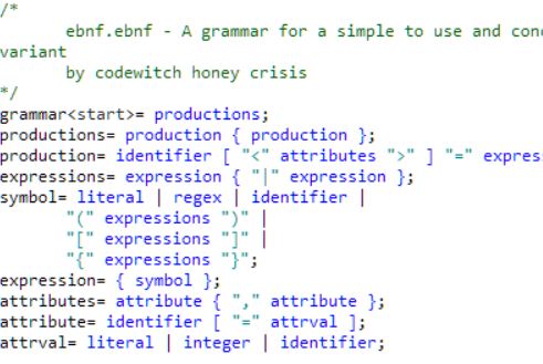 Solved Which of the following is a correct EBNF description