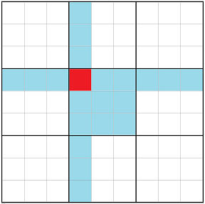 A Sudoku Puzzle Solver using Strategies - CodeProject