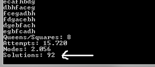 The Eight Queens Puzzle (i) – background – The Craft of Coding