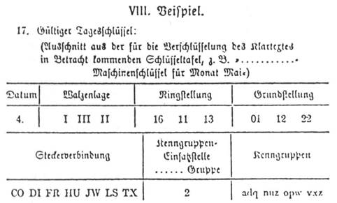 enigma recovery 32 digit license key