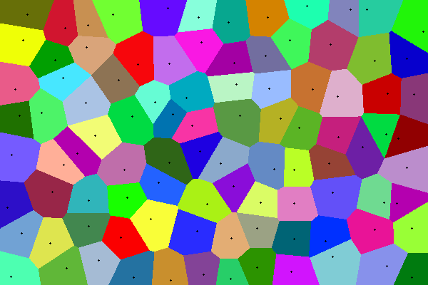 Simple Approach To Voronoi Diagrams - Codeproject