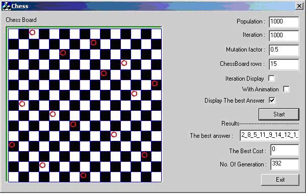 Generating Chess Puzzles with Genetic Algorithms