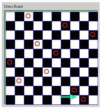 Generating Chess Puzzles with Genetic Algorithms