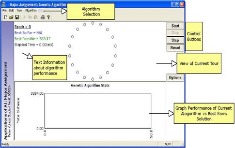 Genetic and Ant Colony Optimization Algorithms - CodeProject Genetic and Ant Colony Optimization Algorithms - CodeProject