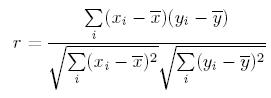 intelligent testing with the wisc r