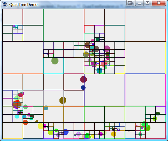 Items in a QuadTree with nodes in random colours