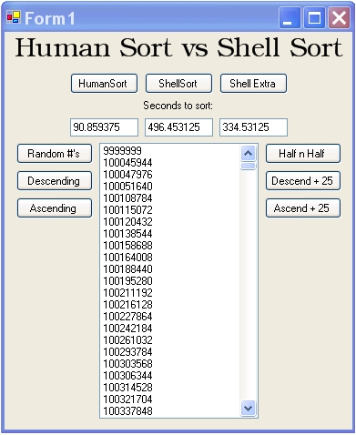 Bubble Sort (With Code in Python/C++/Java/C)