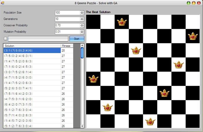 Generating Chess Puzzles with Genetic Algorithms