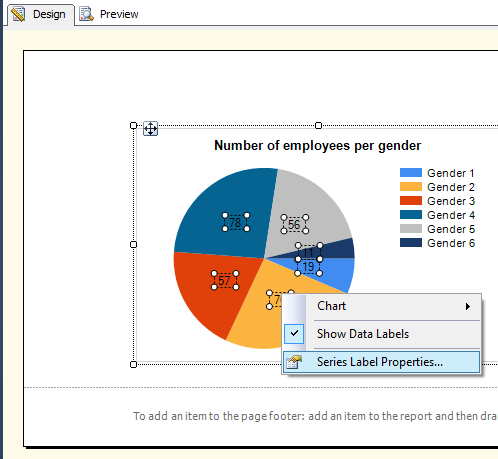 Ssrs Pie Chart Percentage And Value