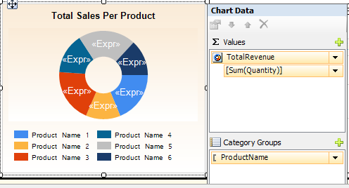 Ssrs Pie Chart Drill Down