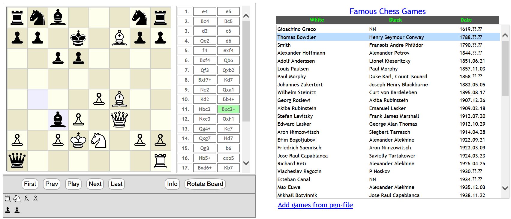 Portable Game Notation (PGN) in Chess