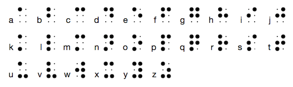 Screenshot - BrailleAlphabet