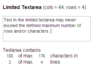 Character Count In Textarea
