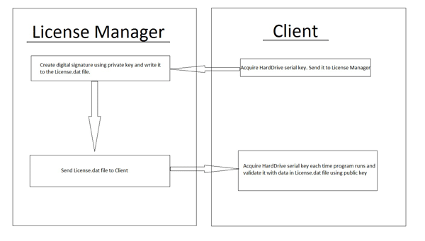 schema.png