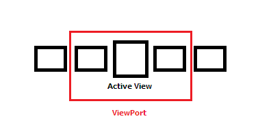 Carousel_WinForm/Representation.png
