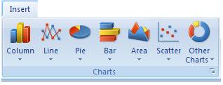 Display Excel Chart In Sharepoint 2007