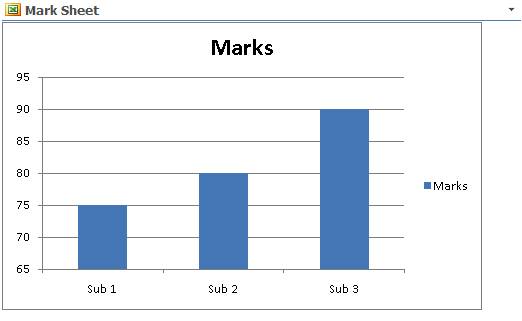 Display Excel Chart In Sharepoint 2007