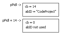  [Simple PIDL - 2K] 
