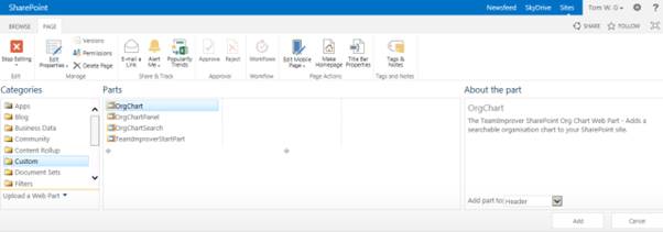 Active Directory Org Chart