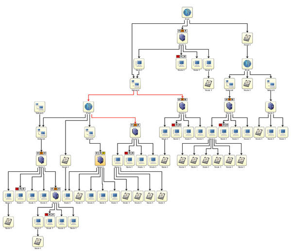 Jviews Chart