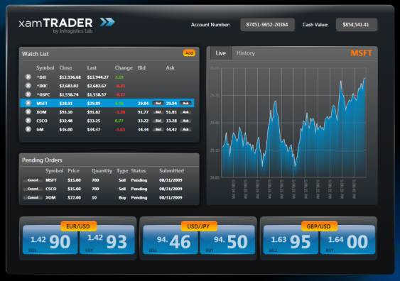 expression blend download for visual studio 2010 expression blend download for visual studio 2010