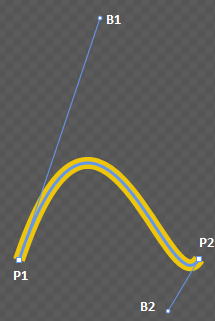 Bézier Curve