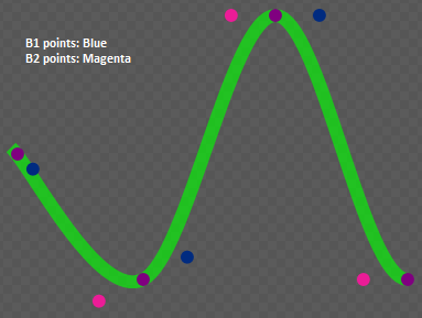 Fitted Bézier with Control Points Visible.