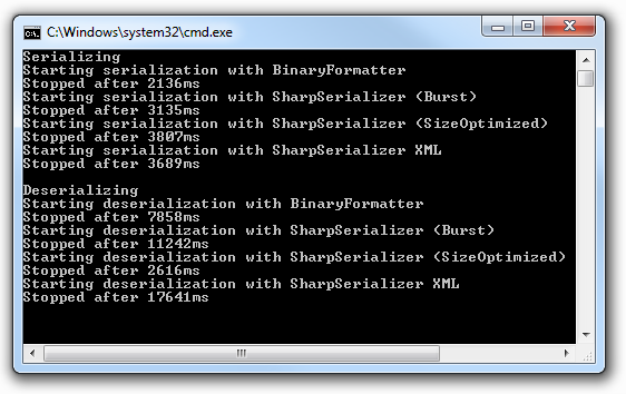 Serialization and deserialization times